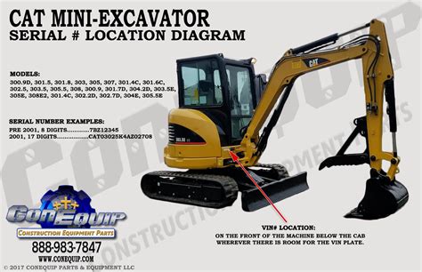 mini excavator well quotes|round numbers for mini excavators.